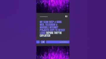 Is Your Data on the Dark Web? #cybersecurity  #darkwebmonitoring #usa  #databreach  #hoploninfosec