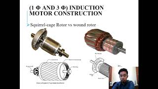 EET 306 Electrical Machine Induction Motor Part 1
