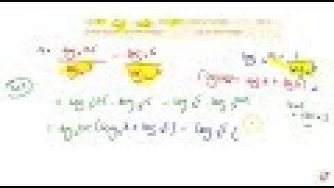 JEE MAINS 2018 JEE MAINS 2018 Let `N=((log)_3 135)/((log)_(15)3)-((log)_3 5)/((log)_(405)3)dot` ...