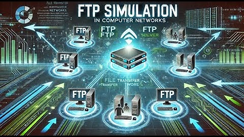 FTP Simulation in Computer Networks | File Transfer Protocol Explained & Demo
