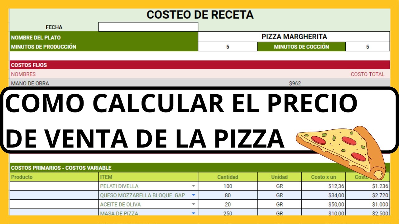 Descubre cómo ESTABLECER el PRECIO IDEAL para tus PIZZAS y MAXIMIZAR tus GANANCIAS 🍕
