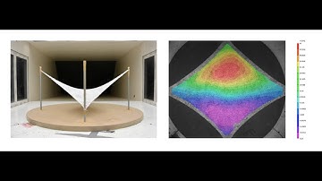 Measuring the aero-elastic movement of fabric structures: An experimental approach