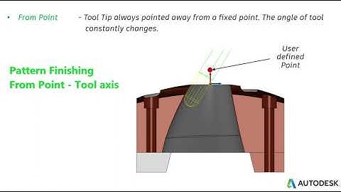 Autodesk PowerMill - 5 Axis - From Point - Tool axis definition - Pattern Finishing
