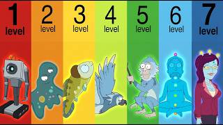The 7 Levels of CONSCIOUSNESS (The Final Level Isn't Human)