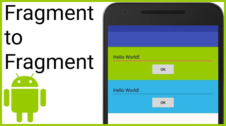 Fragment to Fragment/Activity Communication - Android Studio Tutorial
