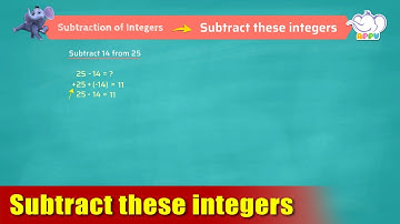 G7 - Module 5 - Exercise 1 - Subtract these integers | Appu Series | Grade 7 Math Learning