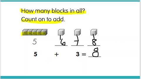 1.OA.C.5 Count on to add