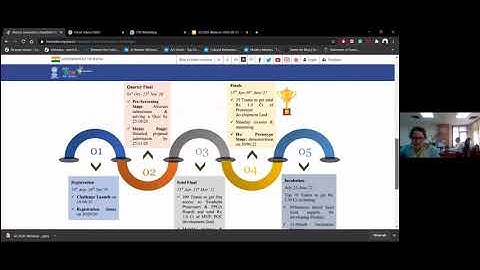 Interactive Webinar on - स्वदेशी Microprocessor Challenge