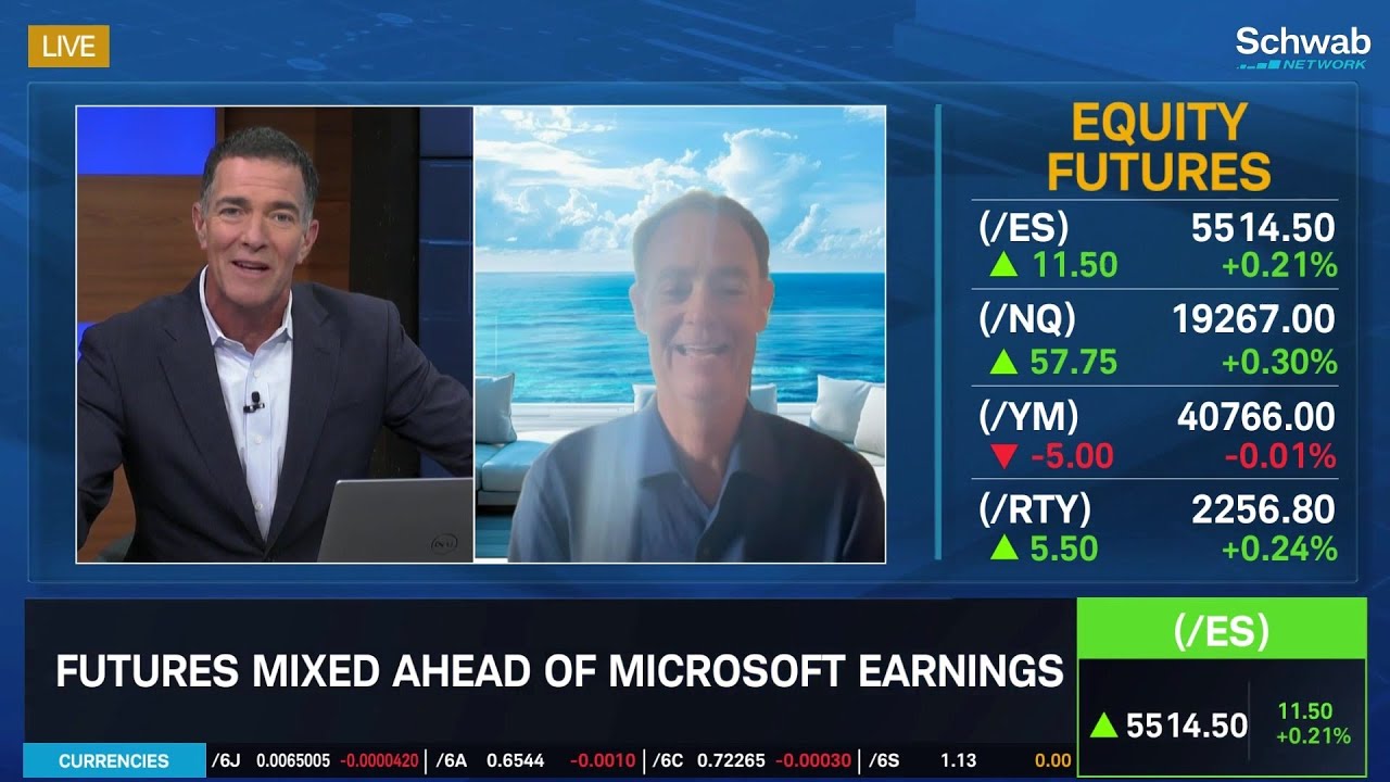 Long-Term Trends in Investing