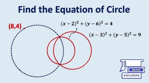 Find the Equation of Any Curve Passing Through the Intersection of Any Curves