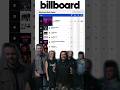 THANK YOU! 💀 #popevil #skeletons #billboard #shorts #number1 #rock #music