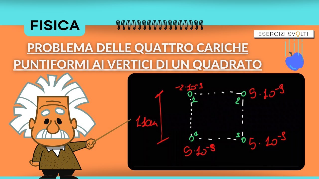problema-delle-4-cariche-puntiformi-ai-vertici-di-un-quadrato-youtube