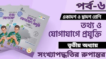 HSC ICT Tutorial Chapter 3 1 Part 6 বাইনারি থেকে দশমিকে রুপান্তর  Binary to Decimal Conversion