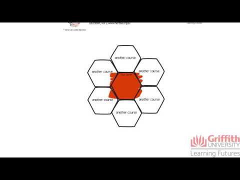 Making sense of Constructive Alignment (CA)