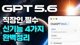 ChatGPT GPT 5.6 Update Overview! 4 Perfect Modes for Professionals! (Chat | Work | Site | Codex) ...