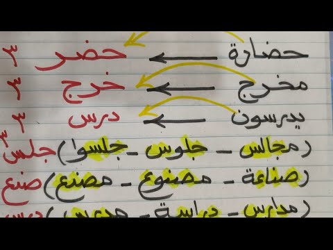 جذر الكلمة مع مس مها سعيد