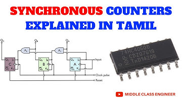 Synchronous Counters | Explained in Tamil | Middle Class Engineer |