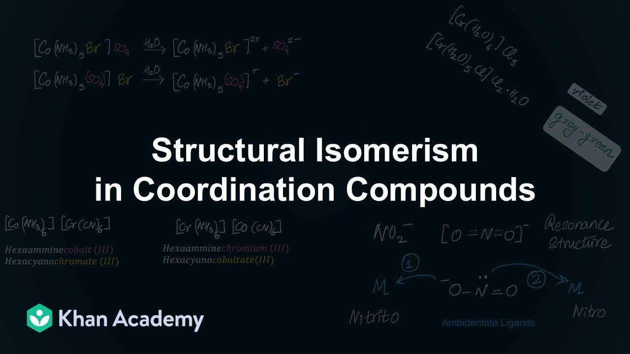 Структурная изомерия | Координационные соединения | Класс 12 | Химия | Академия Хана