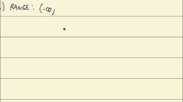College Algebra Homework - Function Domain, Range, X-intercepts, y-intercept Given Graph - P0517895