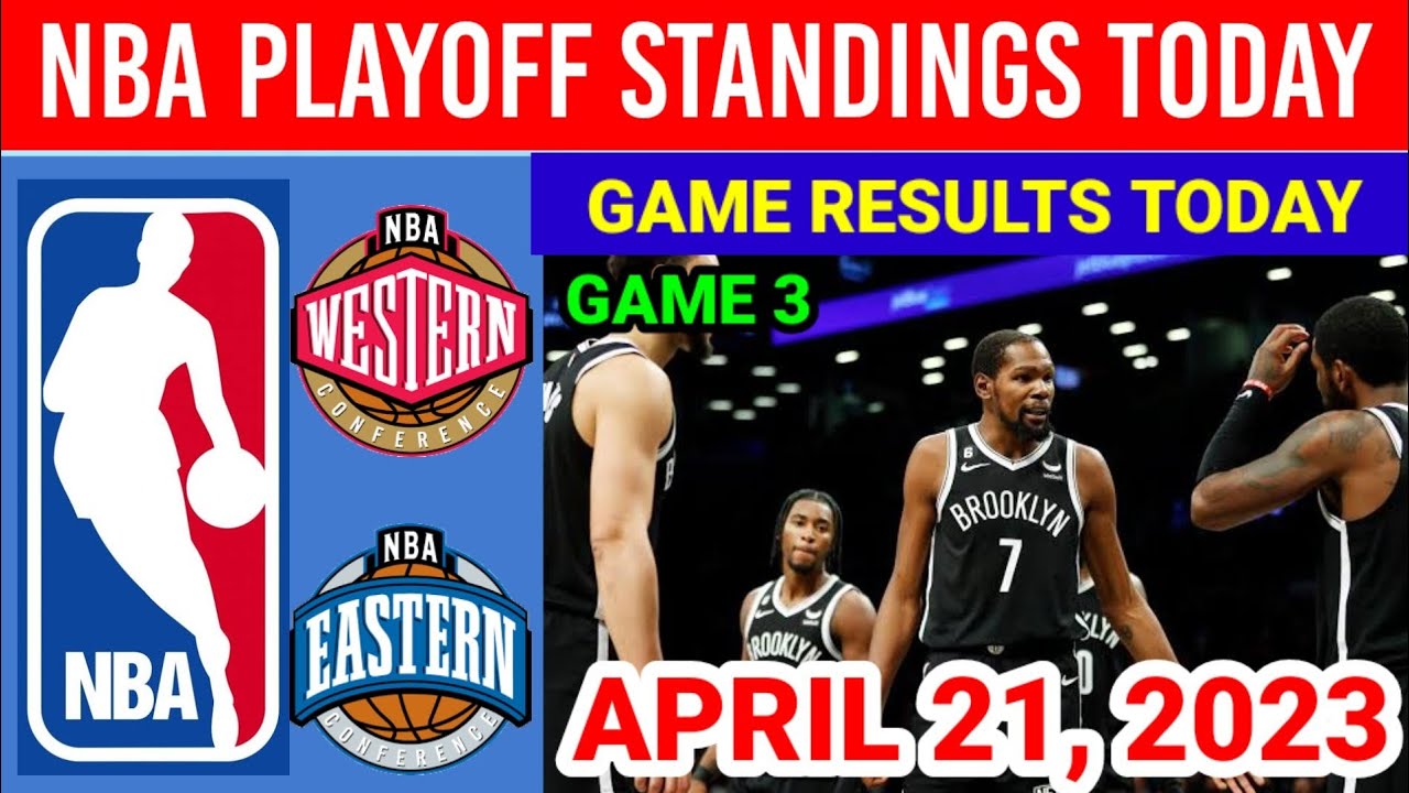 NBA Playoff Standings Today as of April 21, 2023 ¦ Game Results Today
