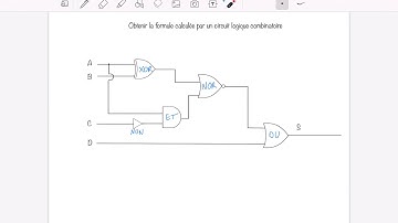 [Bases Num] Formule calculée par un circuit logique combinatoire