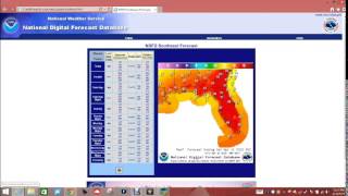 NOAA Project