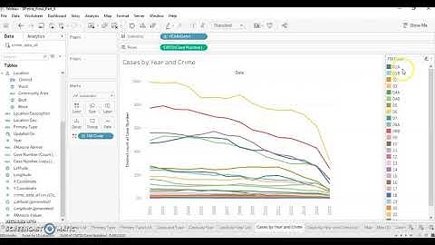 BPetrie Final Video Presentation