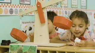 Building Blocks 17.6 - Coaching Teachers to Improve Early Childhood Education Outcomes