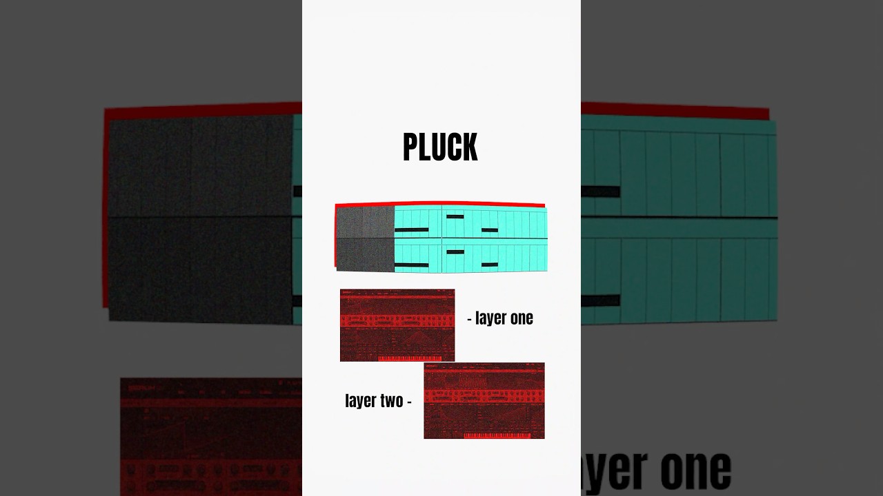 UK GARAGE LIKE RIORDAN #abletontips #flstudio #tutorials #ukgarage #producer