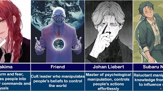 Most Manipulative Anime Characters