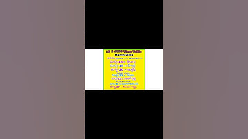 Andhra Pradesh 10th class final exams time table#