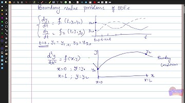 Computational Physics -- Finite difference method to solve BV problems -- MSc., SASTRA