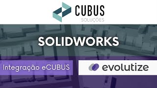 Integrador eCUBUS sendo executado no SolidWorks