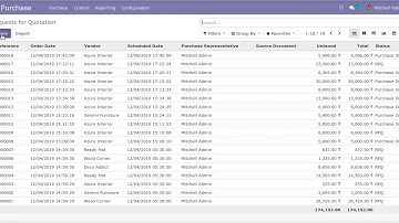 How to Integrate Odoo Budget with Purchase order | Odoo Apps Features | #purchase #order #Odoo16