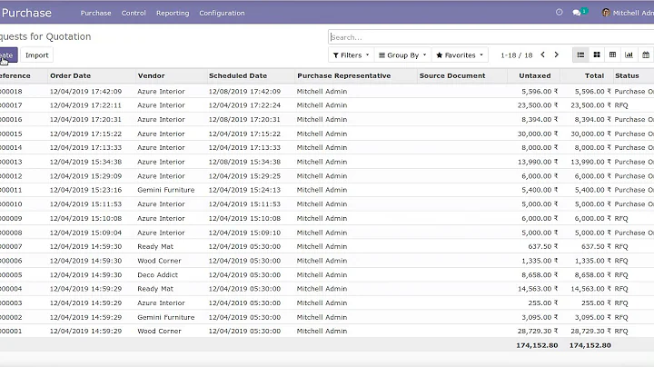 How to Integrate Odoo Budget with Purchase order | Odoo Apps Features | #purchase #order #Odoo16