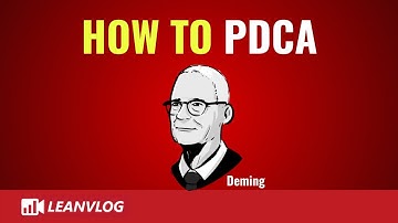 How to do PDCA | Plan Do Check Act Step by Step