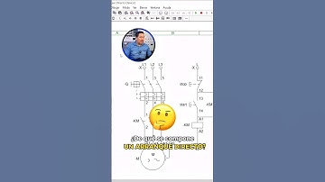 Elementos de un ARRANQUE DIRECTO 🔥