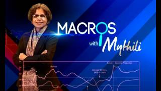 FCNR Deposit Redemption | Macros With Mythili