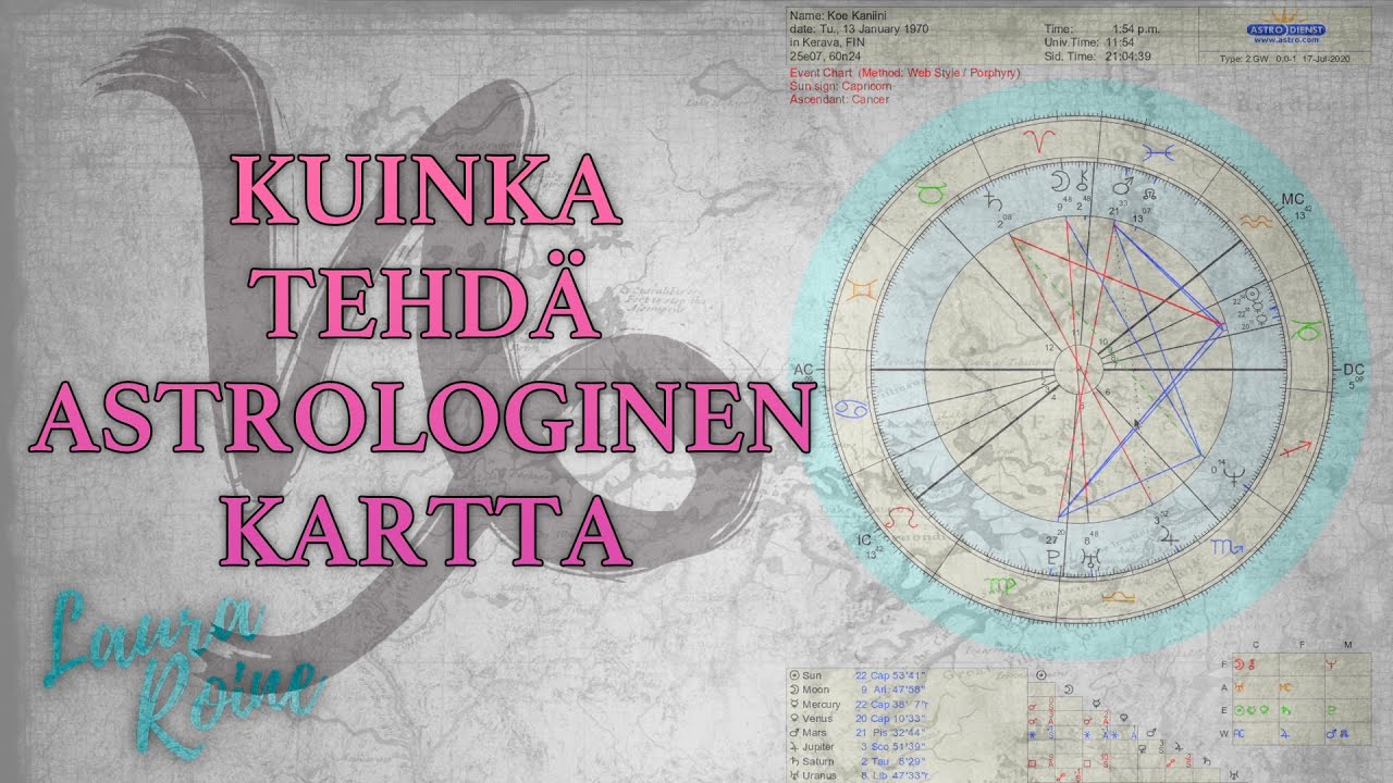 Tutoriaali: Kuinka tehdä astrologinen kartta | ASTROLOGI LAURA ROINE -  YouTube