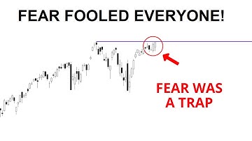 Technical Analysis of Stocks: SPY / QQQ / NVDA / TSLA / AMD / PLTR / AMZN / SOFI
