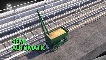 One Poultry Farming Solution: Battery Chicken Cages + Semi-Automatic Feeding Vehicle+ Manure Scraper