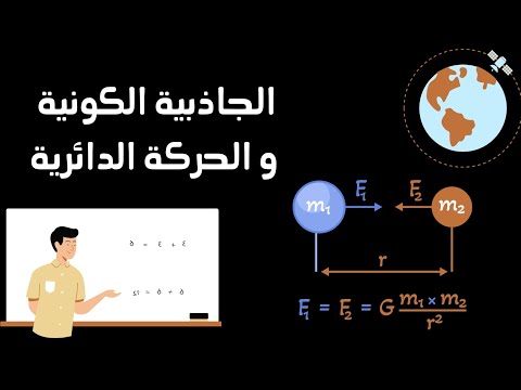الجاذبية الكونية و الحركة الدائرية اولي ثانوي