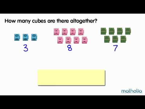 Adding Three 1-Digit Numbers