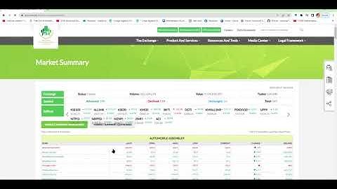 Web query in Excel in Urdu/Hindi