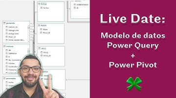 🔴 Modelo de datos en Excel: Power Pivot y Power Query