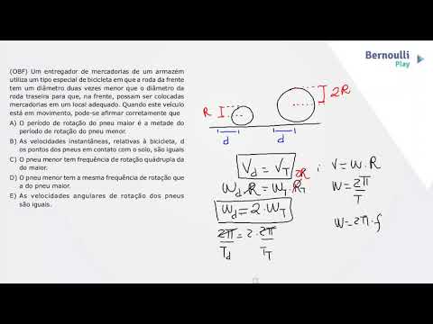 Vídeo: Qual é A Evidência De Que Os Componentes Ou Funções Do Ecossistema Têm Impacto Nas Doenças Infecciosas? Um Protocolo De Revisão Sistemática