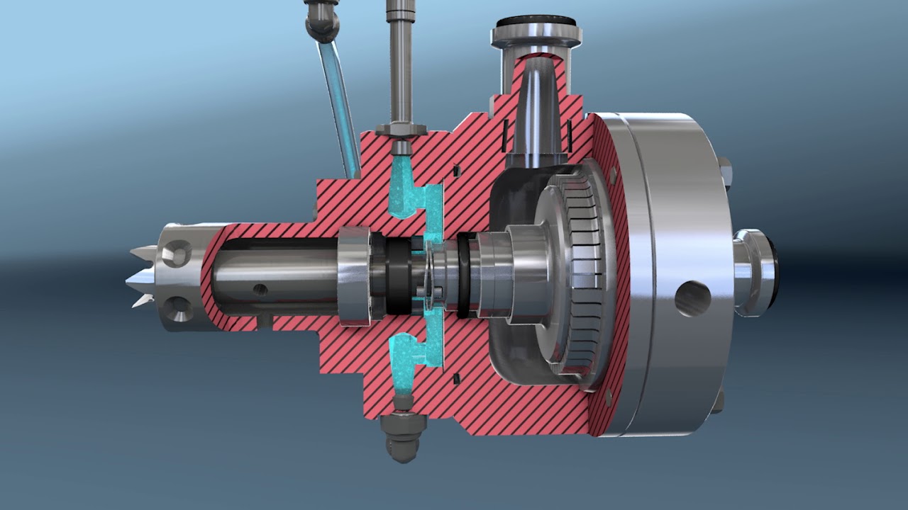 MEGATRON® MT-SHS - Super high shear homogenizer - YouTube