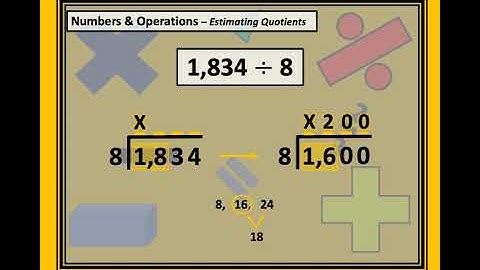 Ms. Moser - Math Video Tutorial - Estimating Quotients Using Compatible Numbers