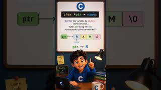 Strings aur Pointers ab easy lag rahe hain? 😍#computerscience #cprogramming