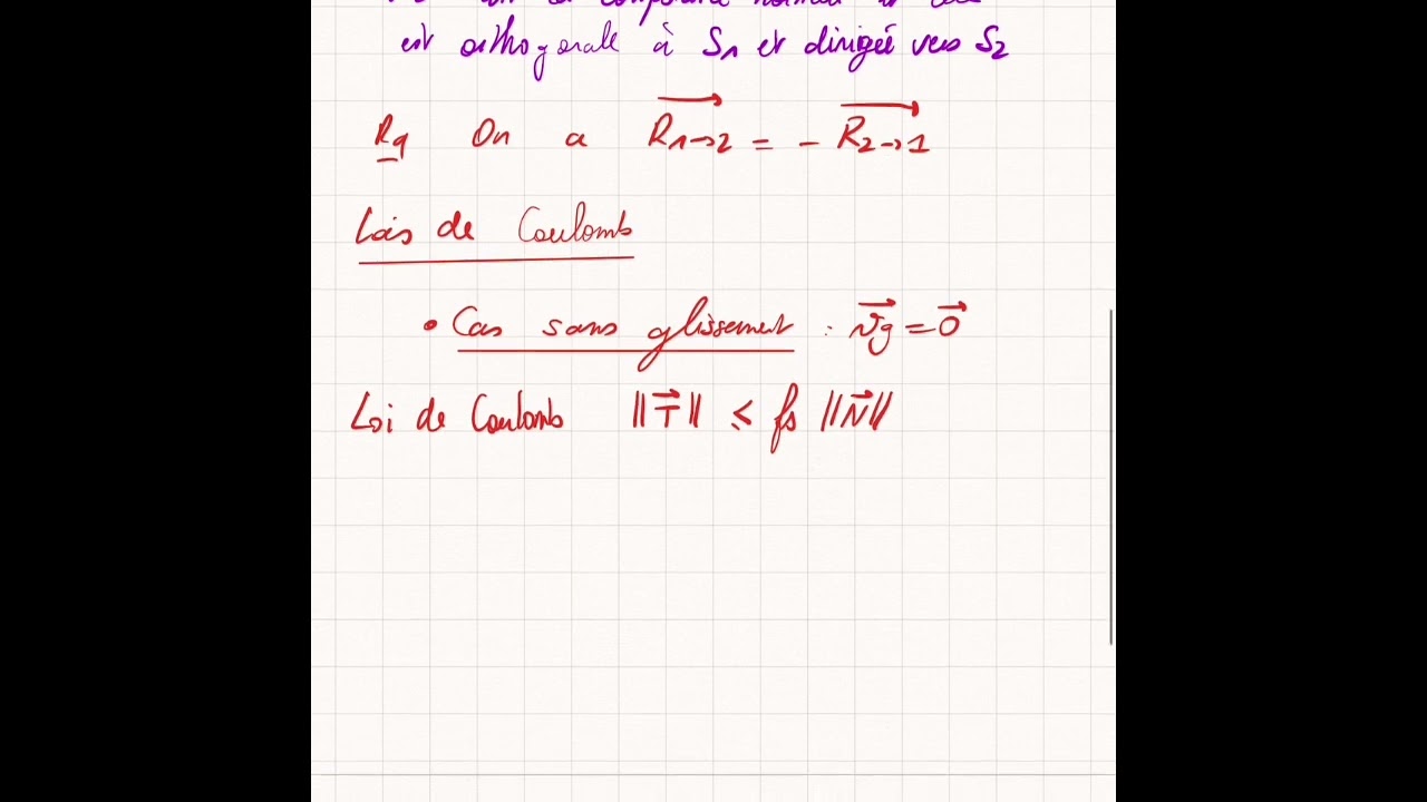 Vidéos de méthodologies sur les lois de frottement solide : lois de coulomb